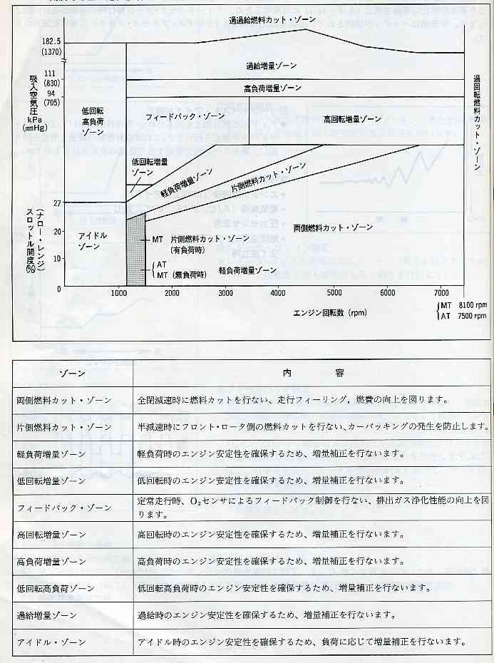 添付画像